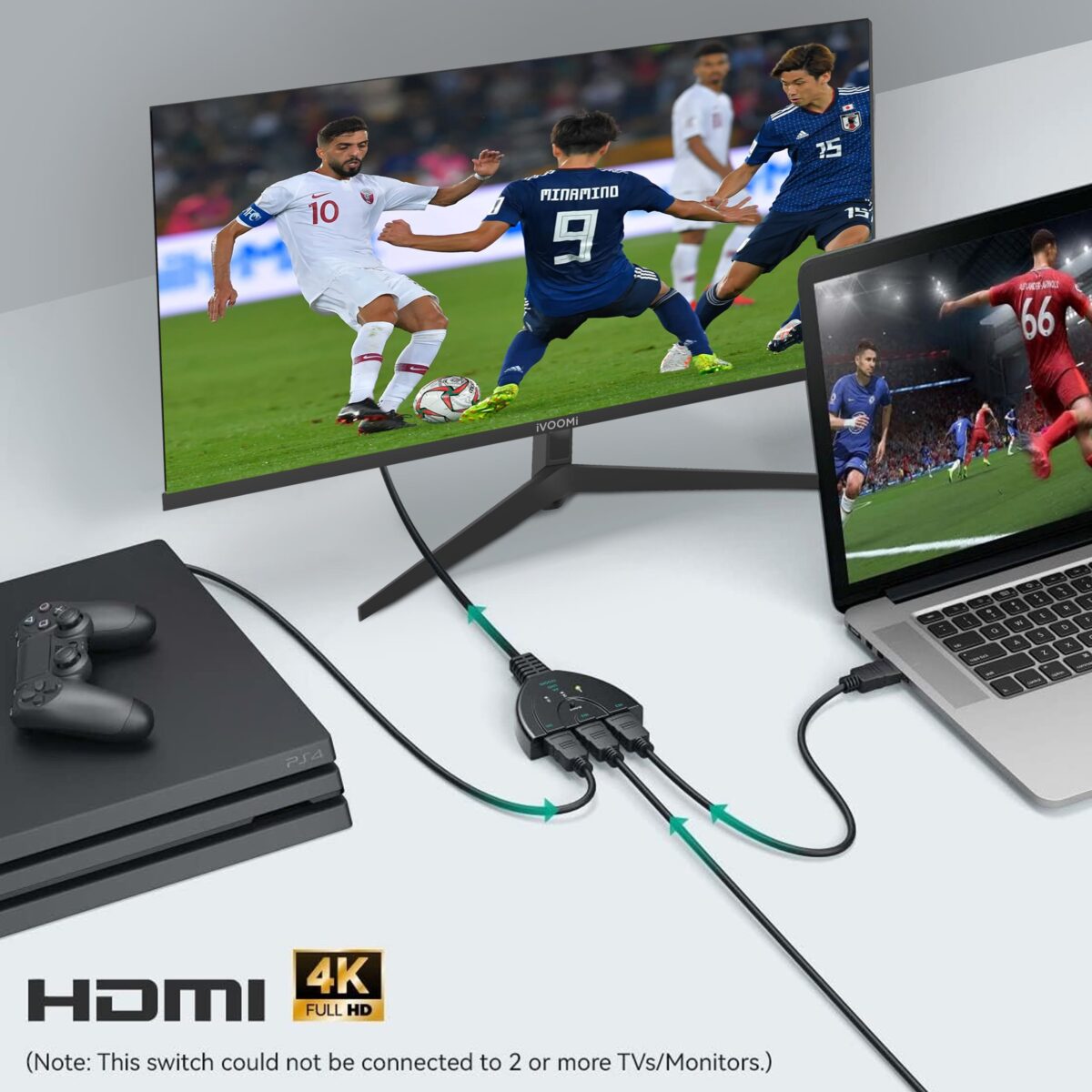 iVOOMi 3-Port HDMI Switch | 4K 1.4V,3×1 Auto Switcher & Splitter Hub | supports Ultra HD 3D HDR 1080P HDCP | Compatible with Apple TV | Roku Fire TV Stick | Xbox One | PS3PS4 |& TV | 1-year warranty - Image 2