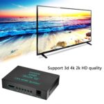 iVOOMi 4K HDMI 4 Port Splitter | 1in4 Out – 1 Port to 4 Display Duplicate/Mirror, Supports 4Kx2K@30Hz 1080P 3D 3840 2160 for Xbox PS4 Sky Box | DVD Player | Included Power Adapter | 1 year Warranty. - Image 3
