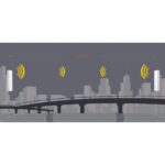 Tenda O6 5.8 GHZ 11 AC 433 Mbps Outdoor Long Range CPE O6 Upto 10 KM - Image 4