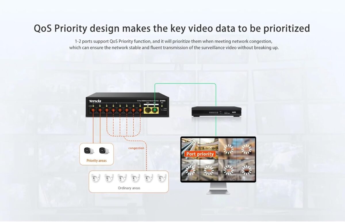 Tenda S110PC 10-Port 100M Lite PoE Switch with 8-Port PoE - Image 5