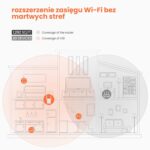 Tenda A18 AC1200 Gigabit WiFi Range Extender/Repeater/Booster/Hotspot with 100 Mbps LAN Port, Dual Band 2.4GHz 300Mbps+5GHz 867Mbps - Image 2