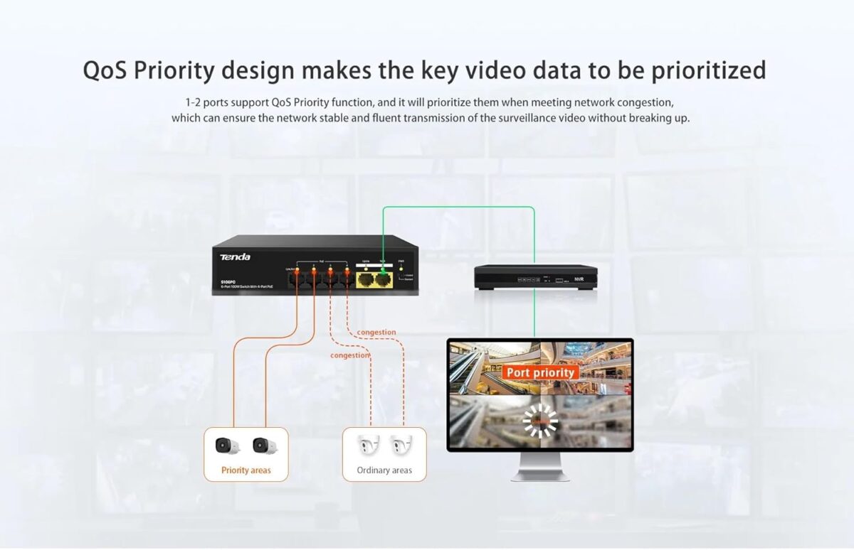 Tenda S106PC 6-Port 100M Lite PoE Switch with 4-Port PoE - Image 5