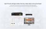 Tenda S106PC 6-Port 100M Lite PoE Switch with 4-Port PoE - Image 5