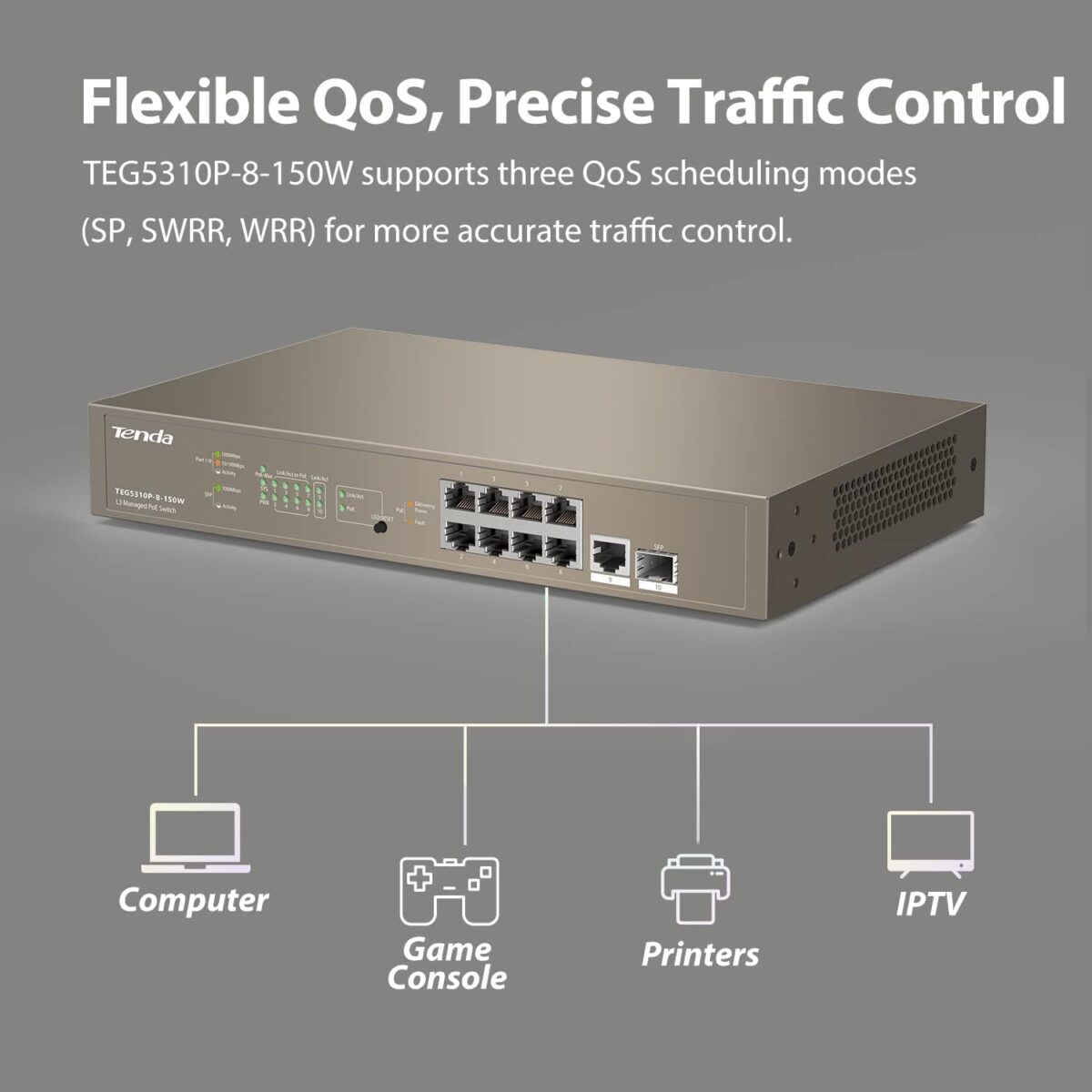 Tenda TEG5310P, Layer-3 Gigabit Managed PoE Switch, Enterprise 10 Port PoE Switch with 8 x PoE+ @ 150W, 1 x GE Port & 1 x SFP Port, Smart PoE Power Supply - Image 4