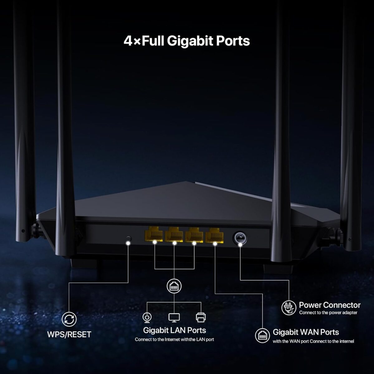 Tenda AC10 AC1200 Wireless Smart Dual-Band Gigabit WiFi Router, MU-MIMO, 4 Gigabit Ports - Image 7