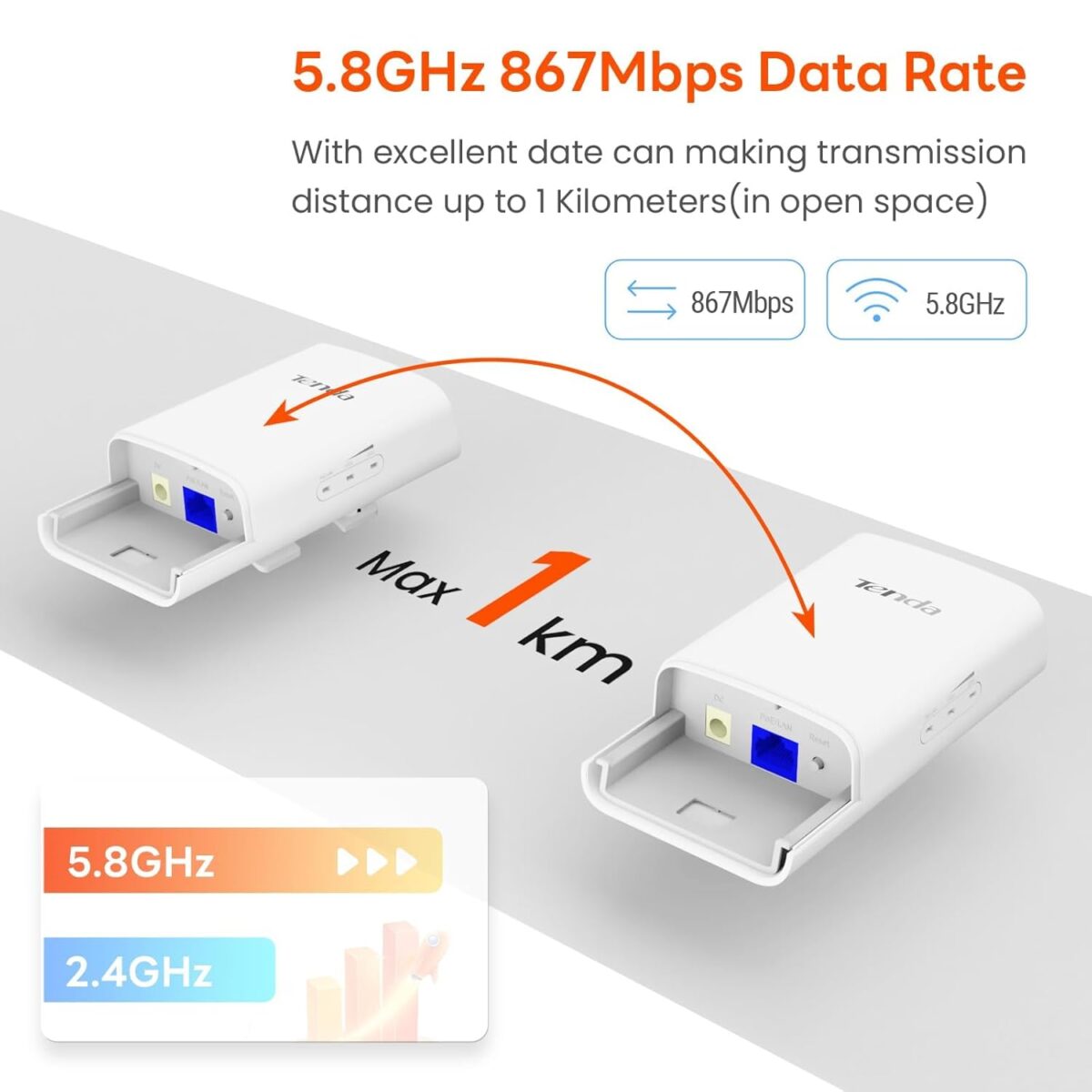 Tenda O1-5G Outdoor CPE Pre-Configured 2-Pack, Wireless Bridges, 5.8GHz, 867Mbps, Point-to-Point Wi-Fi, 1KM Long Range - Image 2