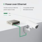 Tenda TEG1105P, 5 Port Gigabit PoE Switch Compatible with IEEE 802.3af/at Devices, Unmanaged PoE Switch with 4 Port PoE+@63W, Plug & Play - Image 5