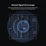 Tenda AC10 AC1200 Wireless Smart Dual-Band Gigabit WiFi Router, MU-MIMO, 4 Gigabit Ports - Image 3