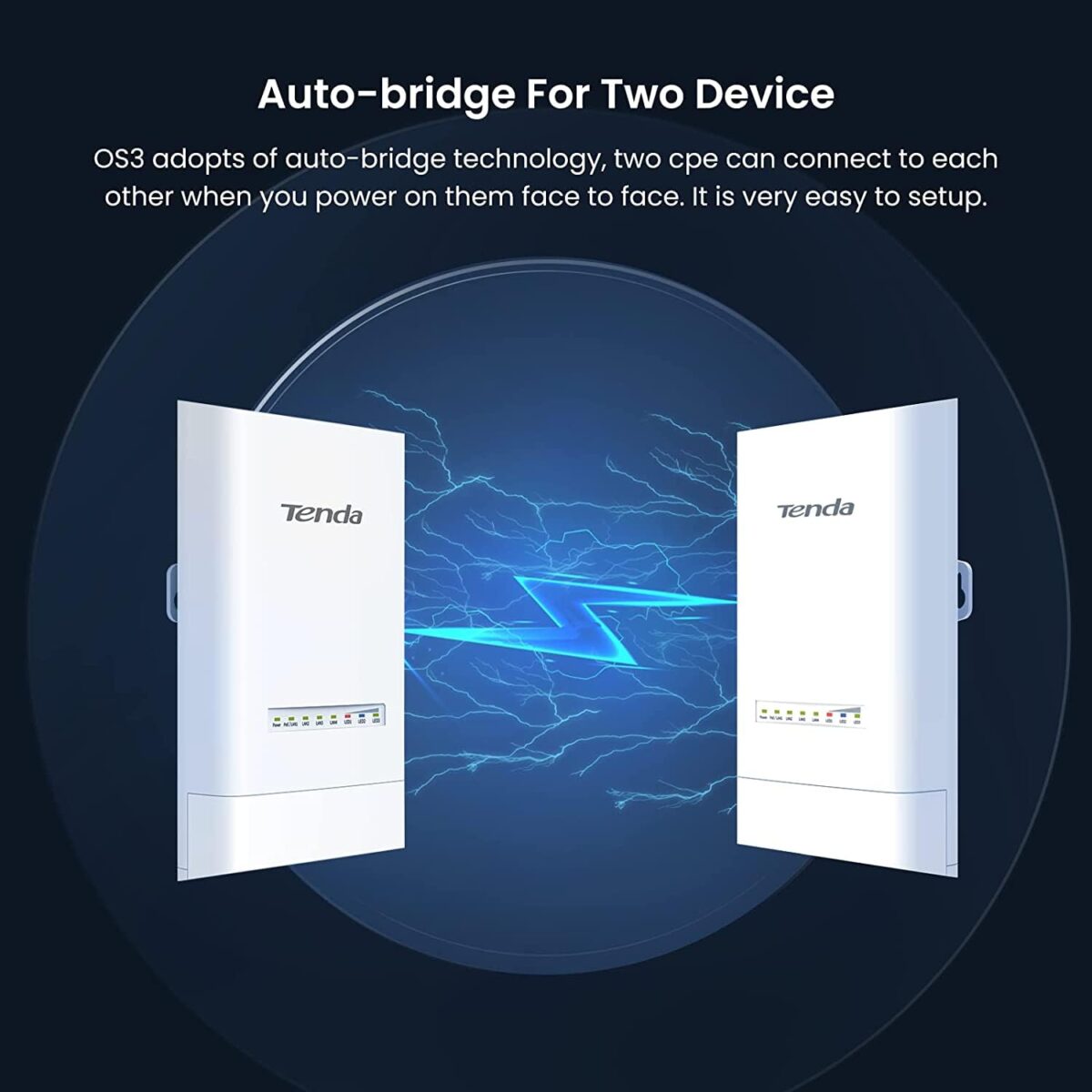 Tenda OS3 5GHz 11AC 867Mbps Long Range Smart Manage Outdoor CPE, 12dBi, 5km+|Point to Point Wireless Bridge| Four Fast Ethernet Ports - Image 3