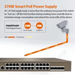 TENDA TEG5328P-24-410W 28-Port 10/100/1000Mbps L3 Managed PoE 24 Ports 1000 Mbps Fully Managed Network Switch  (Grey) - Image 3