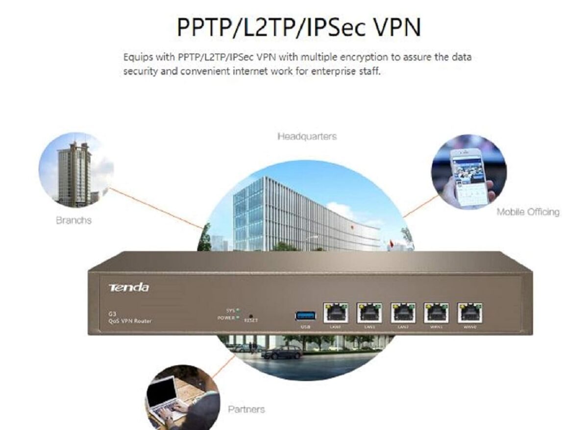 Tenda G3 Wireless Repeater QoS VPN Router (Brown) - Image 5