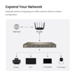 Tenda 50-Port Unmanaged Gigabit Ethernet Switch, Ethernet Splitter(TEG1050F)|48 x GE Ports, 2 x GE SFP Ports|Plug & Play|Desktop/Wall-Mount - Image 3