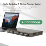 Tenda 50-Port Unmanaged Gigabit Ethernet Switch, Ethernet Splitter(TEG1050F)|48 x GE Ports, 2 x GE SFP Ports|Plug & Play|Desktop/Wall-Mount - Image 8
