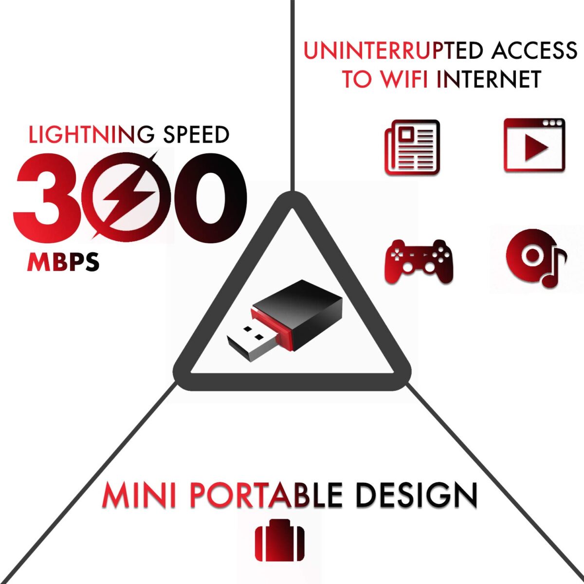 Tenda U3 WiFi Dongle 300Mbps USB Wireless Adapter, 2.4GHz, 2 Internal Antennas, USB 2.0, WPS, Soft AP Mode - Image 8