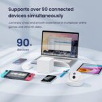 Tenda Nova MW6(3-Pack) Whole Home Mesh Dual Band 1200 Mbps Router - Image 4
