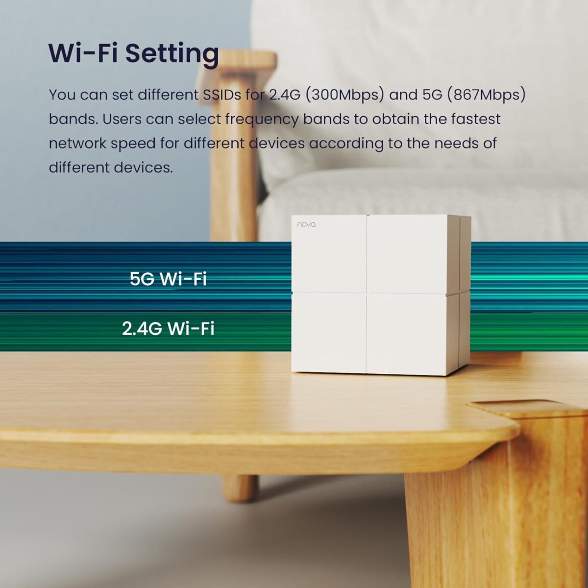 Tenda Nova MW6(3-Pack) Whole Home Mesh Dual Band 1200 Mbps Router - Image 5