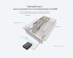 Tenda S106PC 6-Port 100M Lite PoE Switch with 4-Port PoE - Image 4