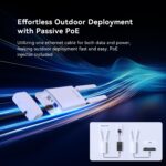 Tenda AC1200 Outdoor Gigabit Wi-Fi Access Point (OAP1200) - PoE Powered, Router/AP/Modes, Ideal for Backyard and Garage - Image 6