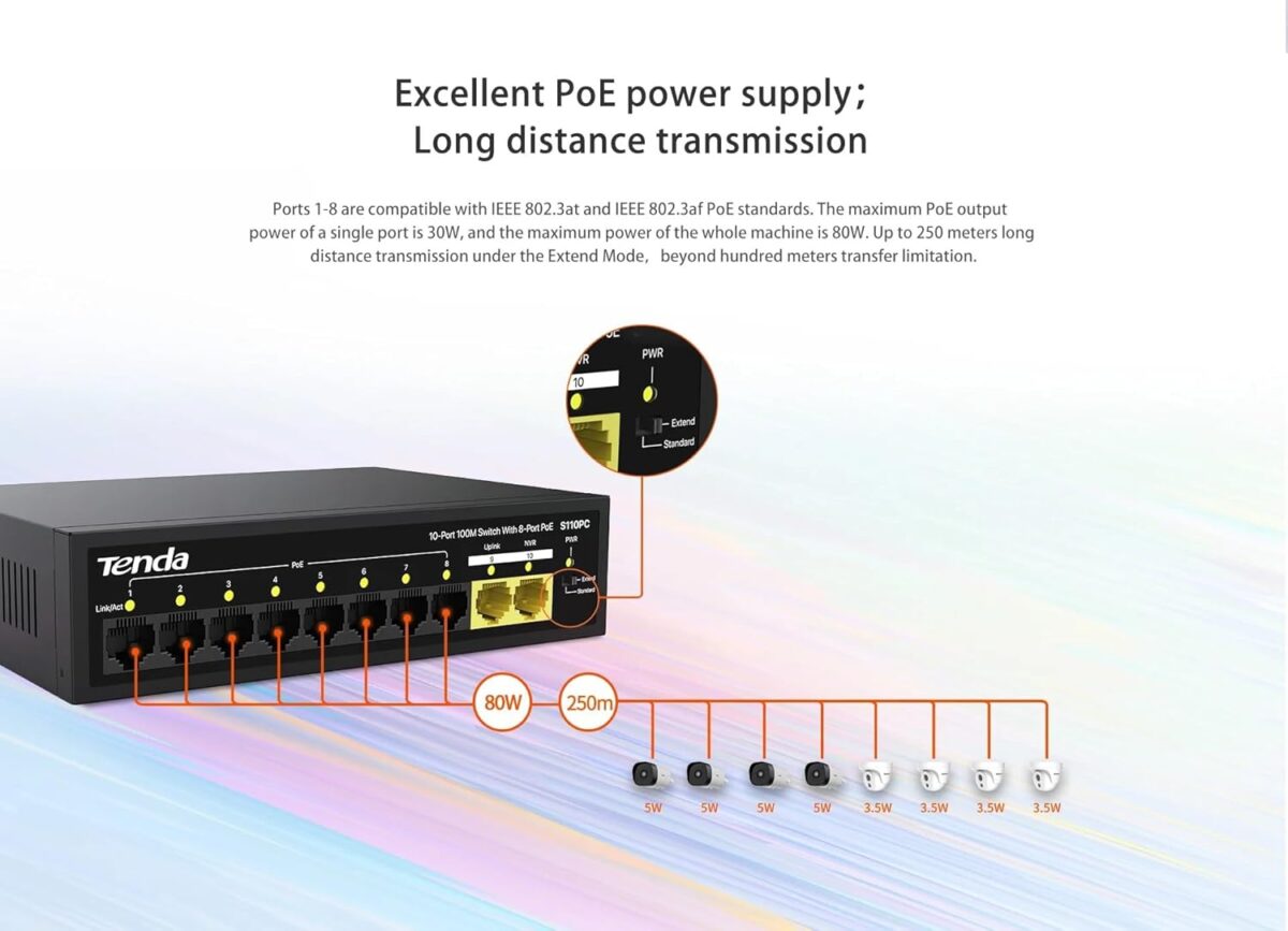 Tenda S110PC 10-Port 100M Lite PoE Switch with 8-Port PoE - Image 3