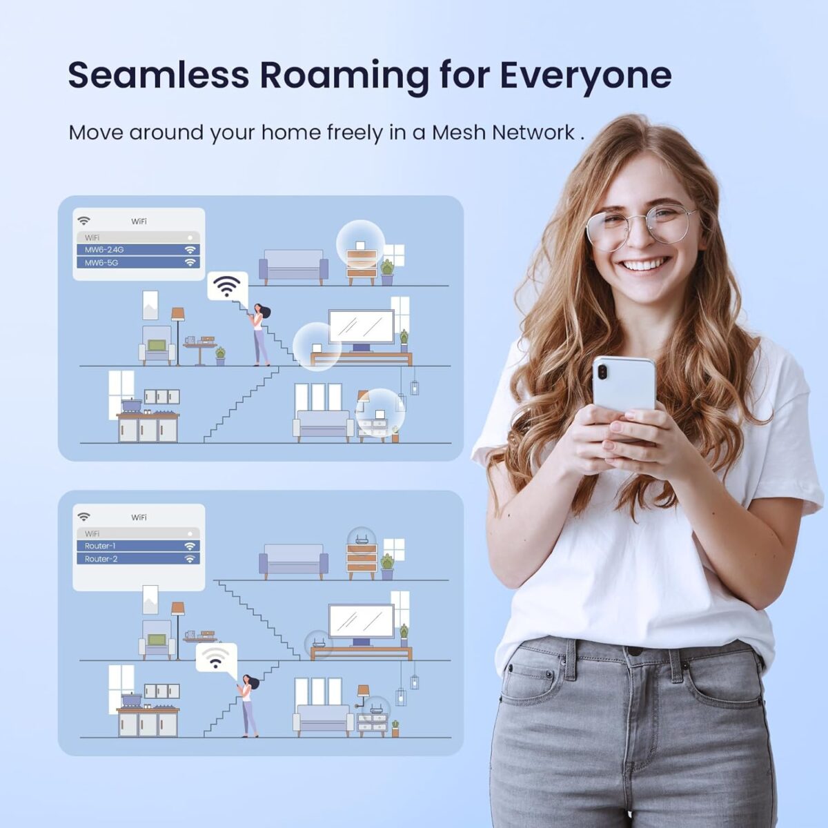 Tenda Nova MW6(3-Pack) Whole Home Mesh Dual Band 1200 Mbps Router - Image 3