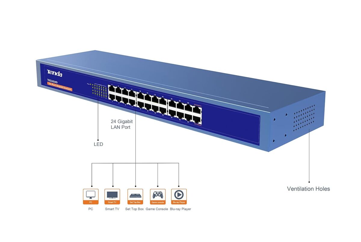 Tenda TEG1024D - Switch - 24 - Image 3