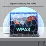 Tenda U18 AX1800 Wi-Fi 6 Dual Band USB 3.0 Wireless Adapter for PC Laptop Desktop - Image 5