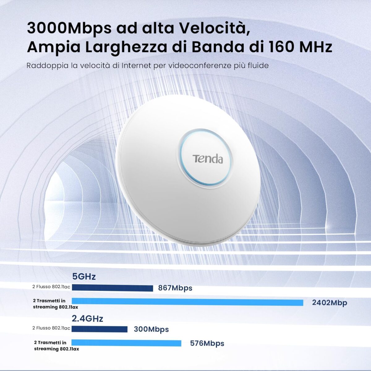 Tenda I27 WiFi 6 AX3000 Dual Band Access Point, Supports PoE Standard 802.3at, Ceiling Mount, Roaming - Image 4