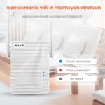 Tenda A18 AC1200 Gigabit WiFi Range Extender/Repeater/Booster/Hotspot with 100 Mbps LAN Port, Dual Band 2.4GHz 300Mbps+5GHz 867Mbps - Image 6