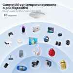 Tenda I27 WiFi 6 AX3000 Dual Band Access Point, Supports PoE Standard 802.3at, Ceiling Mount, Roaming - Image 2