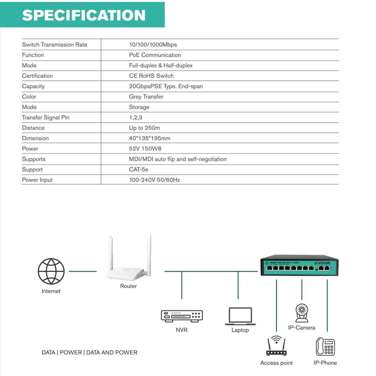 POE HB010 Desktop Switch - Image 2