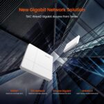 Tenda i24 1200Mbps Dual Band Wave 2 Gigabit Ceiling Mount Access Point - Image 2