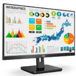 AOC 22E2H 22" Gaming Monitor Full HD VA Panel 175Hz Refresh Rate - Image 3
