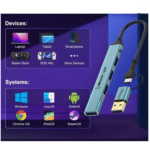 iVoomi Nexus 401 4 Port With Type C+USB Dual Plugs USB Hub - Image 4