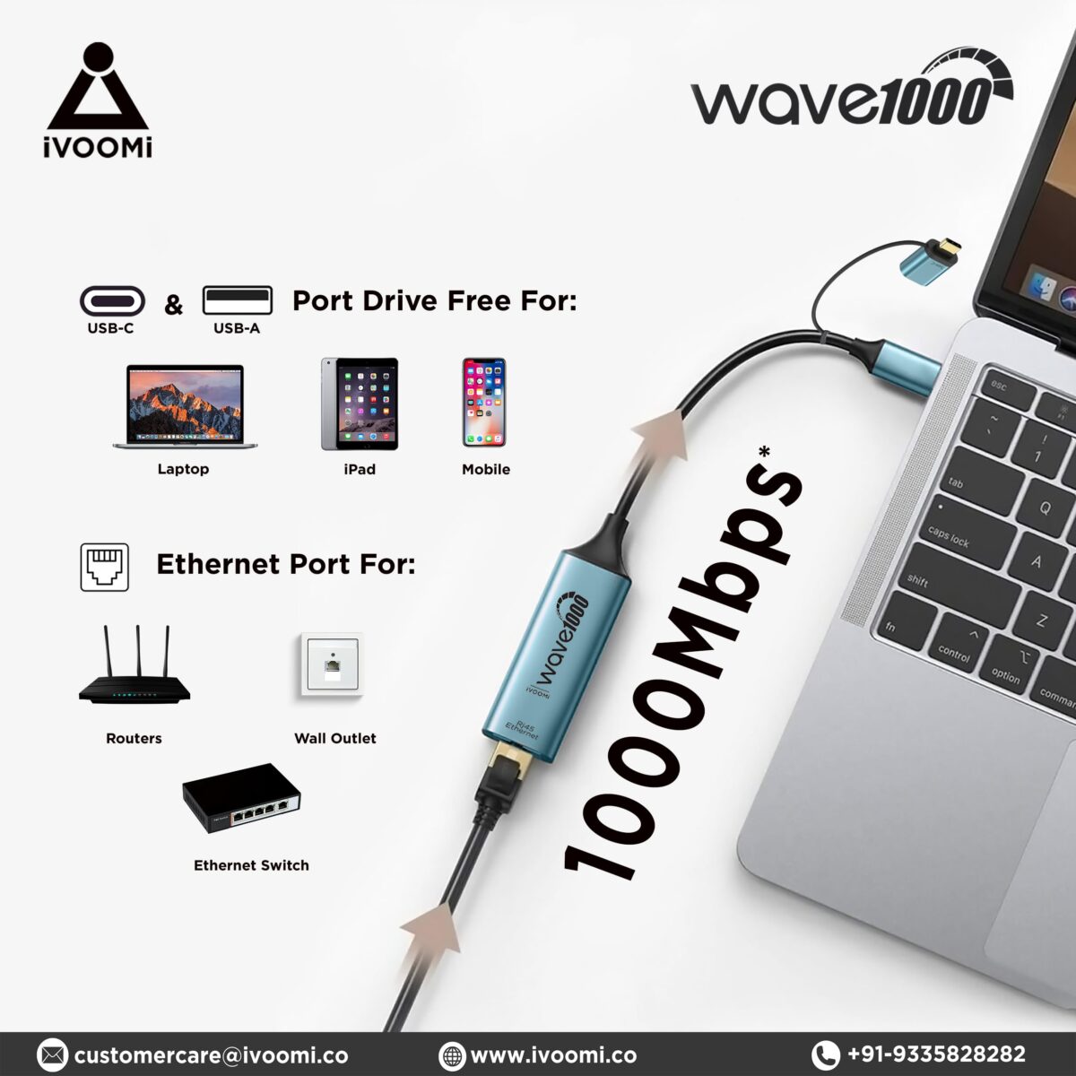 Wave 1000/USB HUB RJ45 Ethernet Adapter - Image 2