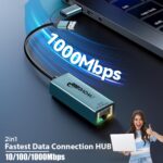Wave 1000/USB HUB RJ45 Ethernet Adapter - Image 3