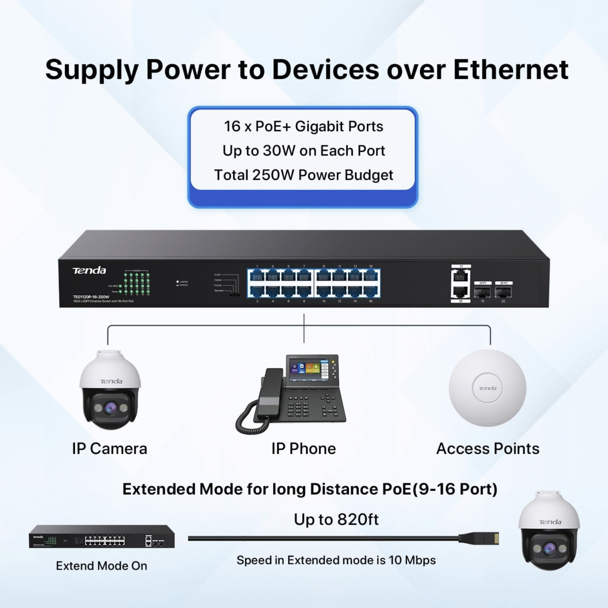 Tenda TEG1128P 24 Port Gigabit PoE Switch, with 24 Port PoE+@410W, 2 uplink gigabit RJ45 Ports and 2 SFP Ports - Image 5
